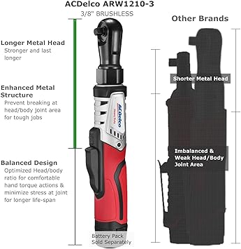 ACDelco Tools ARW12103-K8 Ratchet Wrenches product image 3