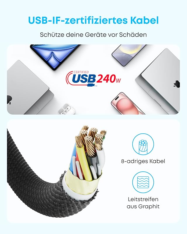 240W USB C auf USB C kabel PD 3.1 [2 Stück 1m]
