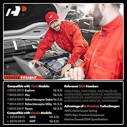 A-Premium Left Side Complete Turbo Turbocharger Kit