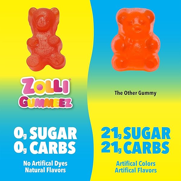 ZOLLI GUMMIES STRAWBERRY – DELICIOUS ZERO SUGAR, ALLERGY-FREE, KETO, VEGAN CLEAN TEETH CANDY – 1.94OZ FOR A STRAWBERRY-LICIOUS AND DENTAL-FRIENDLY SNACKING EXPERIENCE