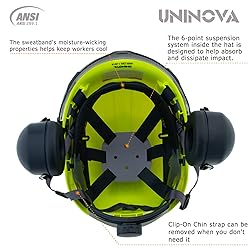 UNINOVA Arborist Helmet Forestry Helmet Chainsaw