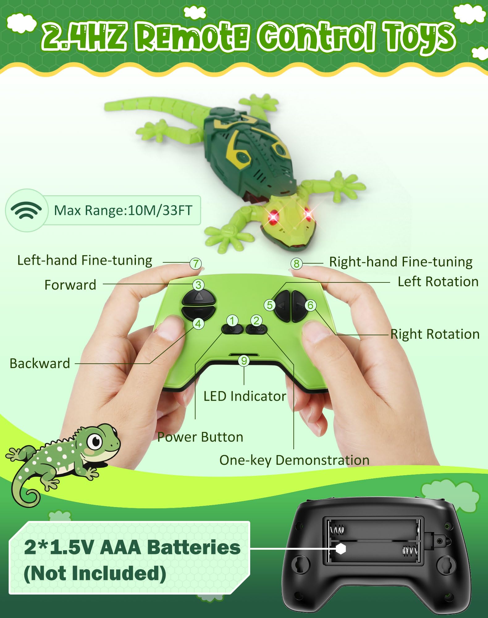 ATHLERIA Wall Climbing Lizard,Wall Crawler Robot Gecko Remote Control,Floor Ceiling Crawling Electric Lizard Rc Car Toy,Cool Kids Toys,Birthday for 3 4 5 6 7 8 9 10+ Year Old Boys Girls Teens