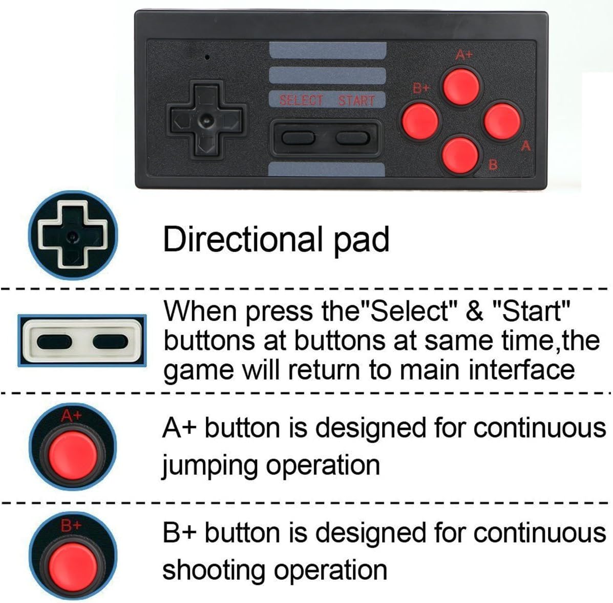 Wireless Game Controller for NES Classic Edition, NiceCo 2.4G No-Wired Gamepad Joypad with Receiver for NES Classic Gaming System Console (Black): Computers & Accessories