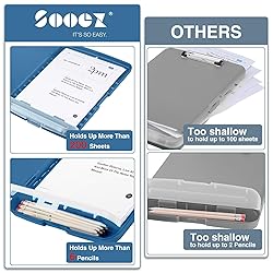 Sooez Clipboards with Storage, High Capacity Clip