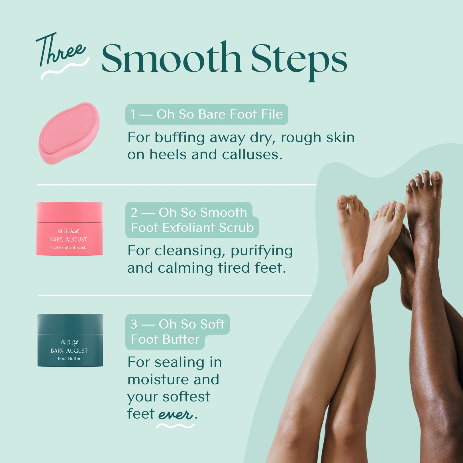 Bare August Foot Cream & Heel Balm Butter lotion for Soft, Smooth & Healthy Feet - Foot Moisturizer and Callus Cream Softener to Repair Rough, Dry, Cracked Feet (3.4 fl oz)