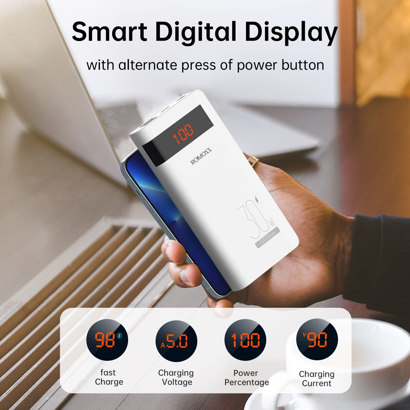 ROMOSS Power Bank, 20,000mAh PD 22.5W Portable Phone Charger with USB C 3 Outputs & 3 Inputs, External Battery Pack for iPhone 15/14/13/12, iPad, Samsung Galaxy and More