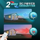 HG Power 150mm Reversible Extractor Fan with Remote Control White view 2