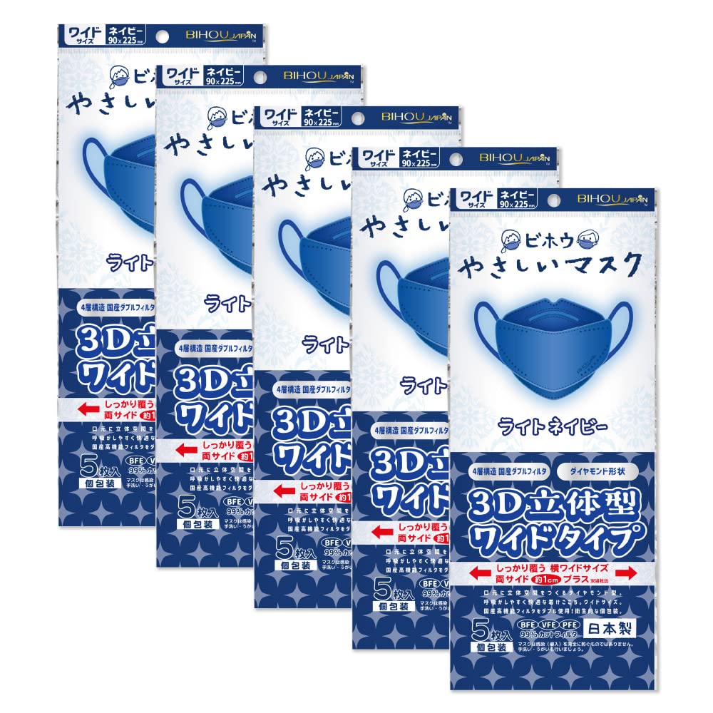 【ビホウマスク 安心の日本製 4層構造 国産高機能フィルタをダブル使用! 口元に3D空間を作り呼吸がしやすく肌との摩擦を防ぐ最新立体型マスク 頬まで覆うワイドサイズで身体の大きな方にもおすすめ! クールなジーンズネイビー】3D立体型ライトネイビーやさしいマスク ワイドサイズ 5枚入 5袋セット商品画像