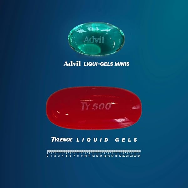 ADVIL LIQUI-GELS MINIS PAIN RELIEVER AND FEVER REDUCER, PAIN MEDICINE FOR ADULTS WITH IBUPROFEN 200MG FOR PAIN RELIEF – 160 LIQUID FILLED CAPSULES
