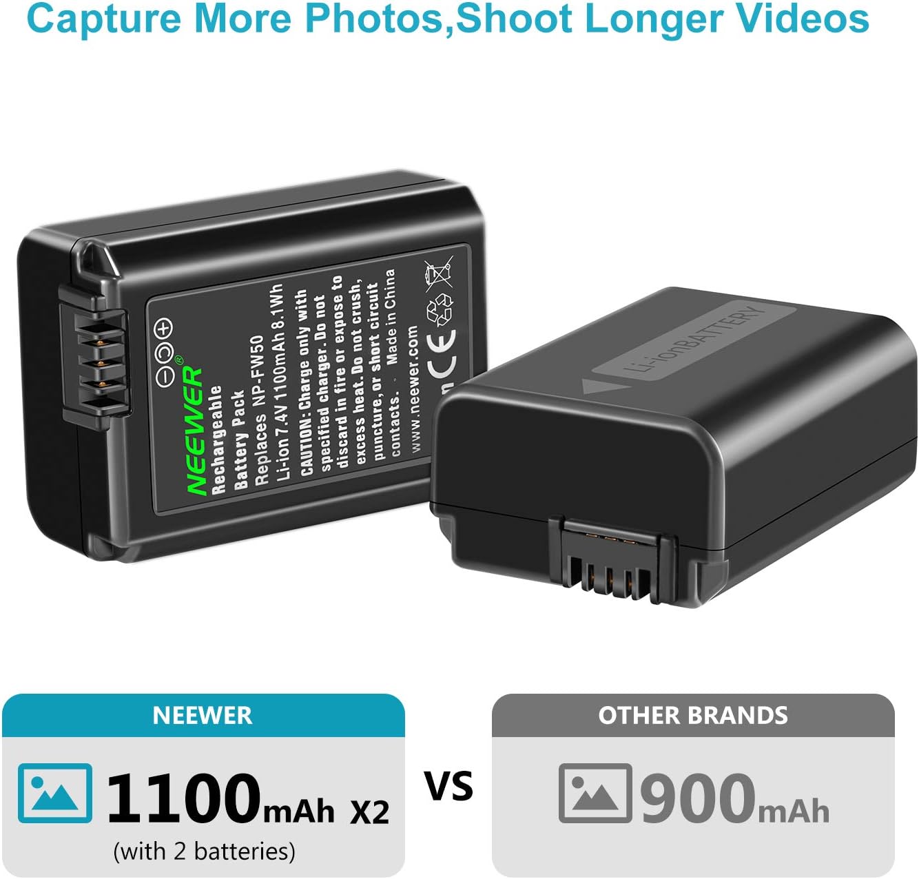 NEEWER 2-Pack NP-FW50 Replacement Battery and Dual Slot Charger compatible with Sony ZV-E10, A7RII, A7R, A7II, A7, A7SII, A7S - Image 5