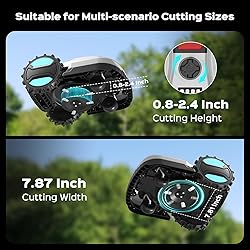 YARDCARE Robotic Lawn Mower