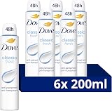 Dove Classic Fresh Women Antiperspirant Deodorant Body Spray 48 Hr Protection view 2