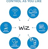WiZ Smart Plug Type F 230V with Powermeter Easy Setup WiFi App Control view 5