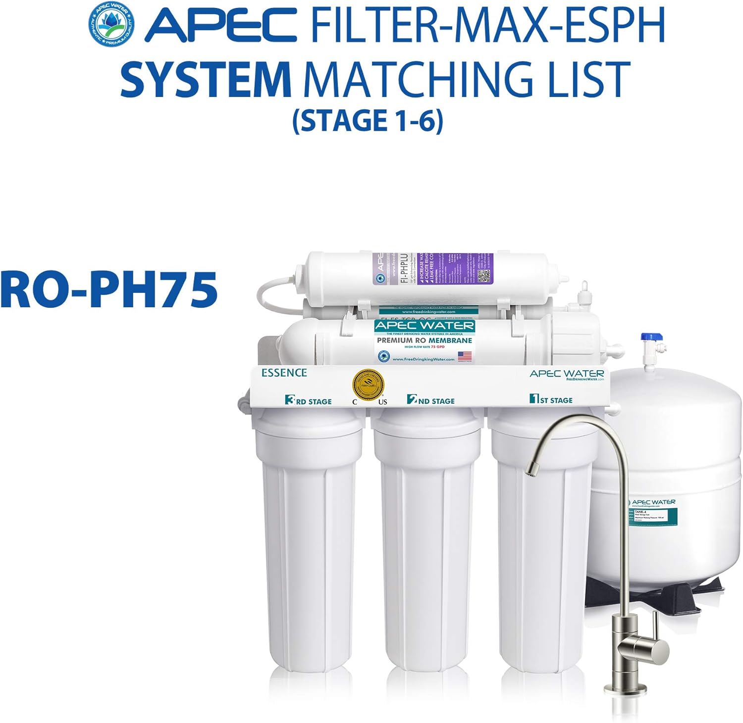 APEC FILTER-MAX-ESPH 75 GPD Complete Replacement Filter Set for ESSENCE Series Alkaline Reverse Osmosis Water Filter System: Home Improvement