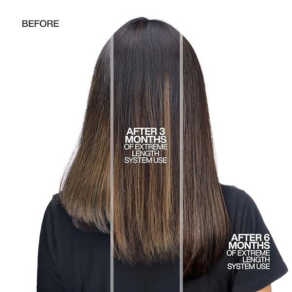 REDKEN EXTREME LENGTH CONDITIONER FOR DAMAGED HAIR – FORTIFIES, STRENGTHENS AND CONDITIONS HAIR, INFUSED WITH BIOTIN & CASTOR OIL FOR HAIR GROWTH, 10.1 FL OZ