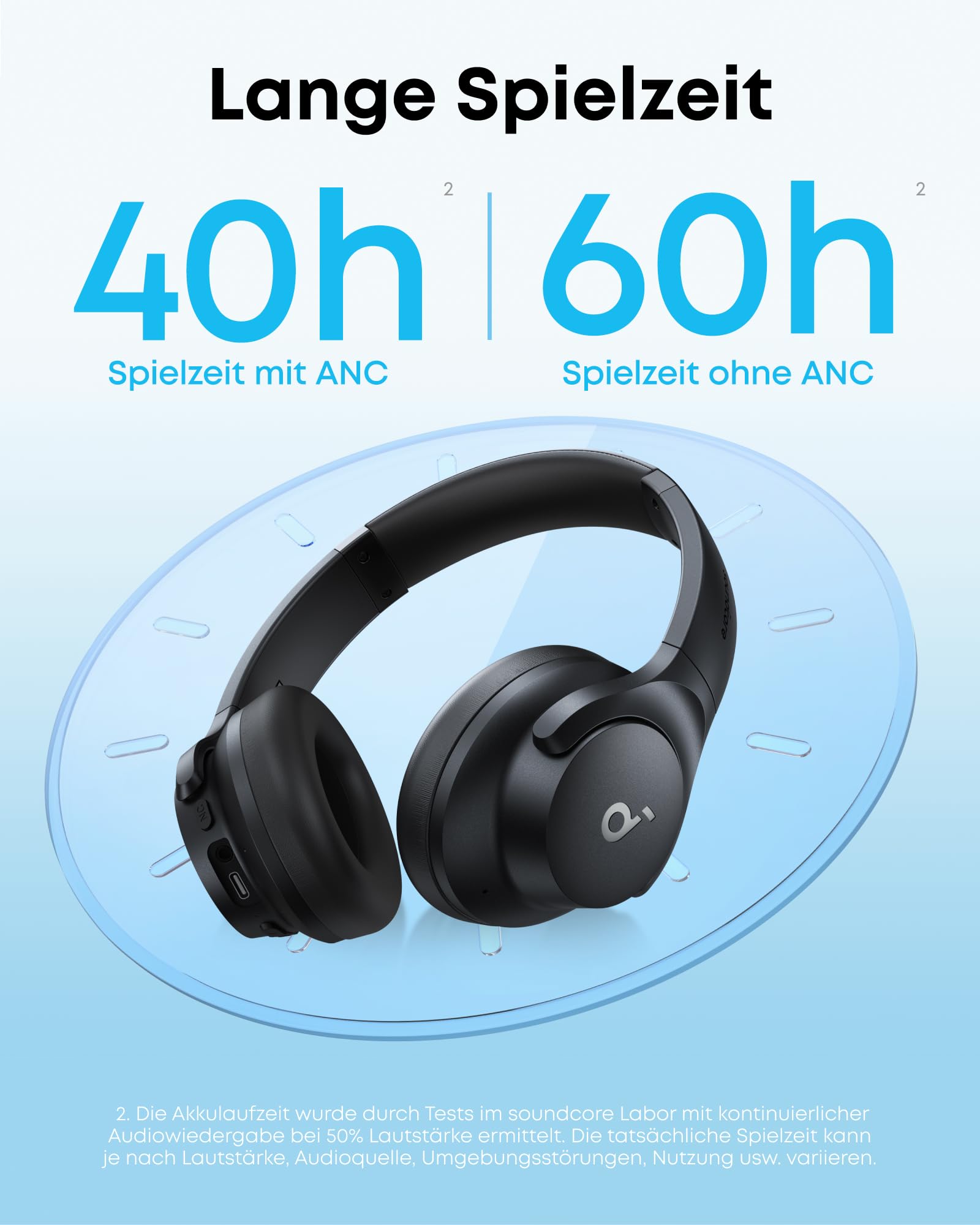 soundcore by Anker Q20i kabelloser Bluetooth Over-Ear-Kopfhörer mit Hybrid Active Noise Cancelling, 40h Spielzeit im ANC-Modus, Hi-Res Audio, tiefer Bass, Personalisierung per App(Schwarz) 5