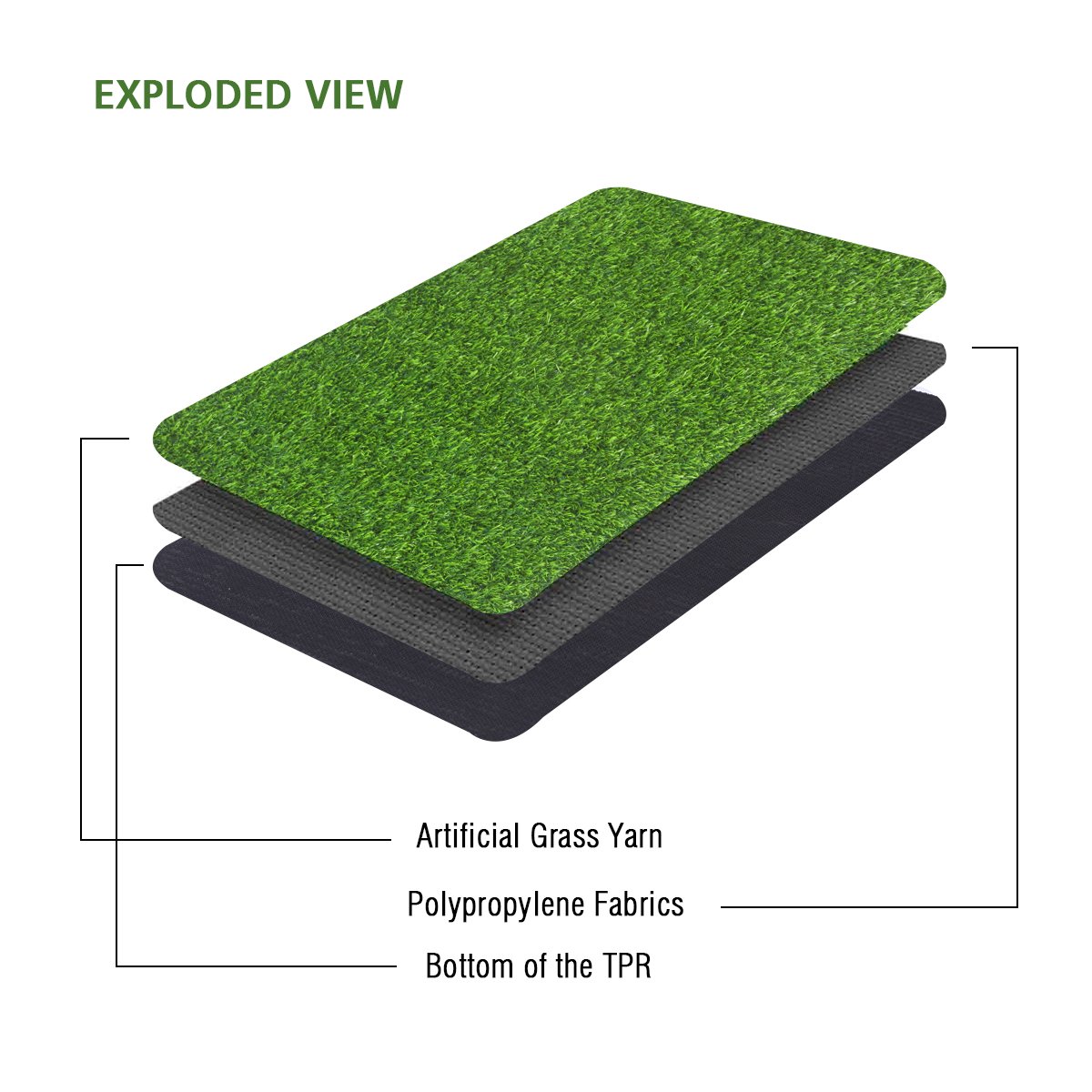 MAYSHINE Artificial Grass Door Mat Indoor/Outdoor Rug Green Turf Perfect for Multi-Purpose Home Entryway Scraper Doormat Dog Mats 18x29.5 Inches