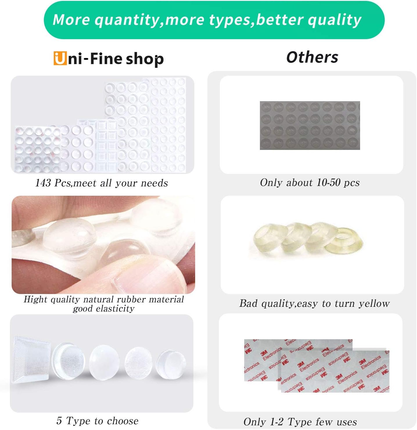 Uni-Fine 5 Sizes Clear Rubber Feet Soft Door Stopper Self-Adhesive Elastic Adhesive Bumper Pads Non-Slip Clear Bumpers Noise Dampening Pads for Furniture Cupboards - Image 3