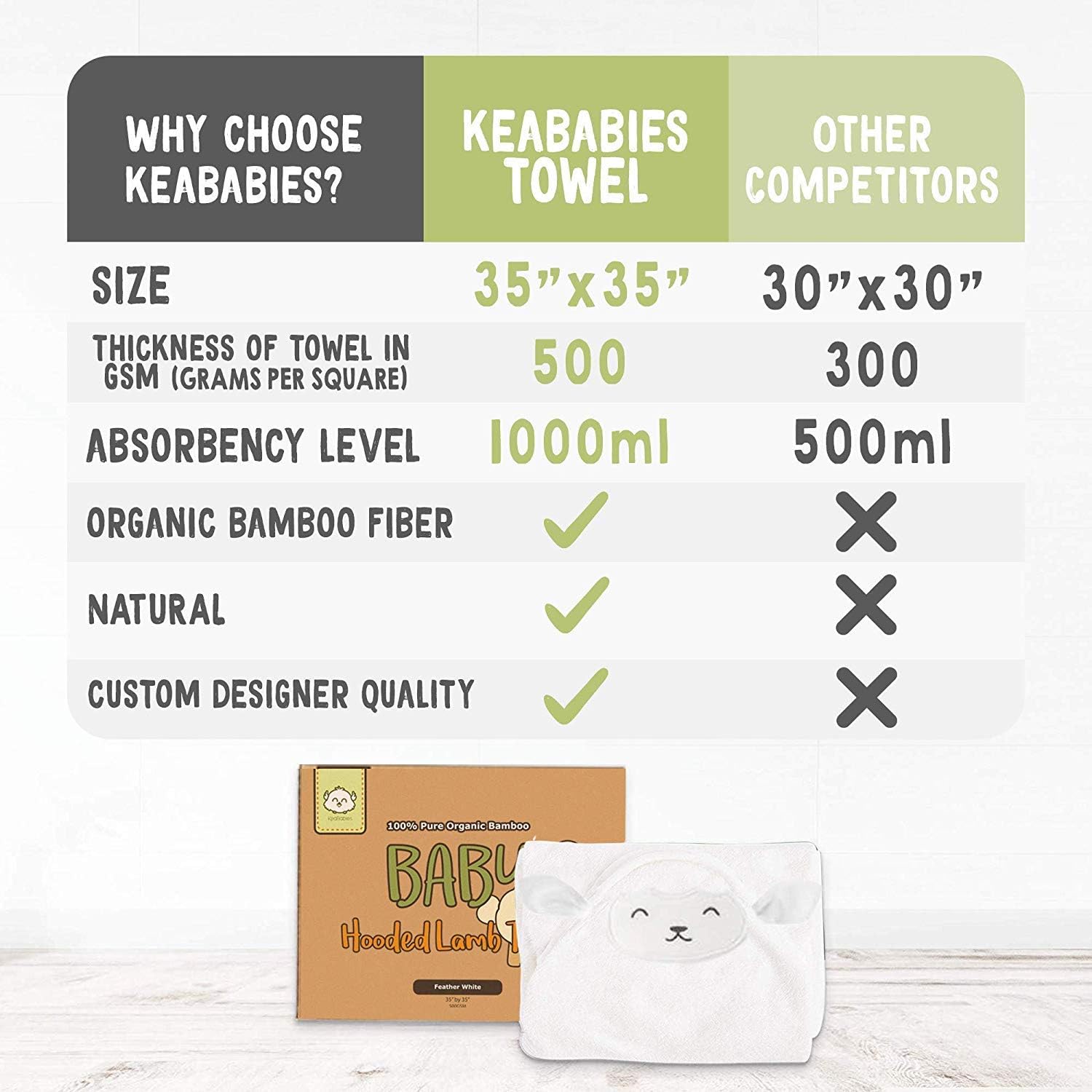 designer baby towels