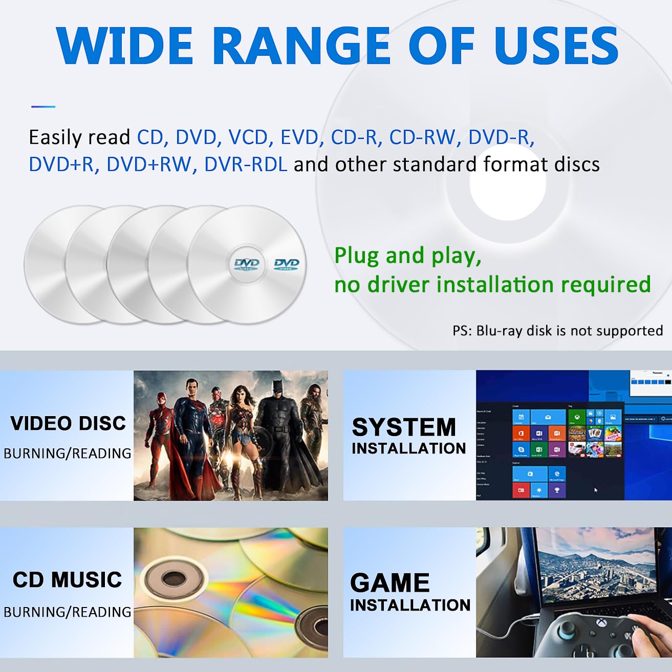 External DVD Drive, USB 3.0 & Type-C Portable Player, External CD/DVD Burner, CD DVD +/-RW Drive, Compatible with Laptop, MacBook, Windows, Linux PC