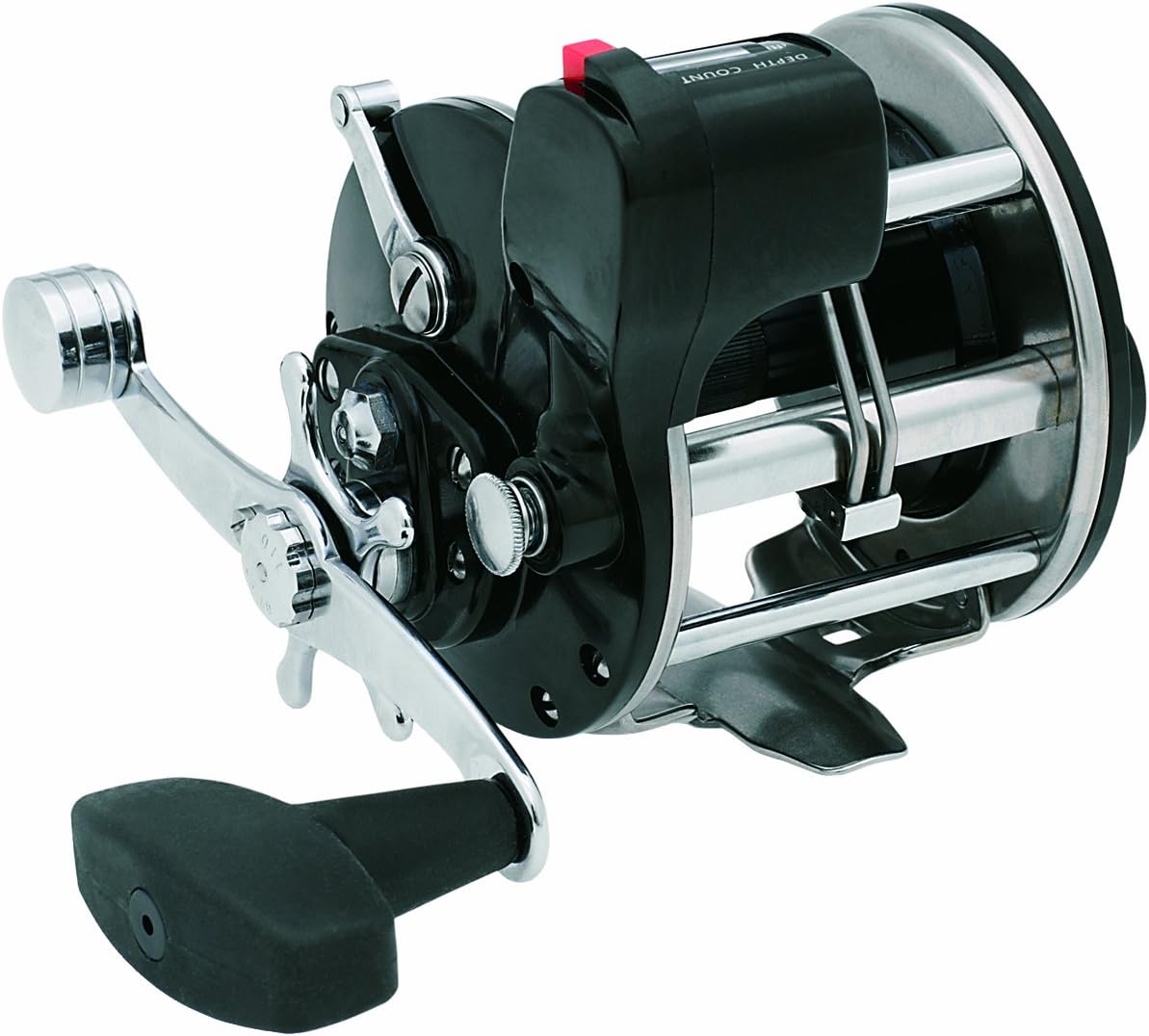 Best Line Counter Reels 2021 Complete Roundup