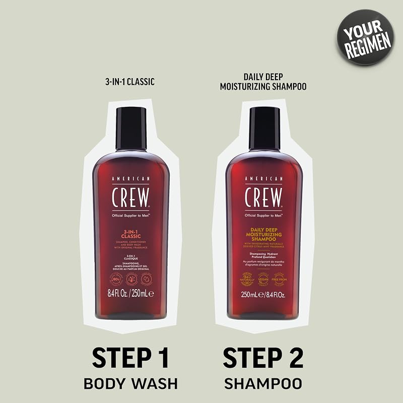 Shampoing Hydratant Homme Menthe Agrumes 250ml