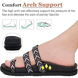 KuaiLu Womens Slides Sandals with Plantar Fasciitis