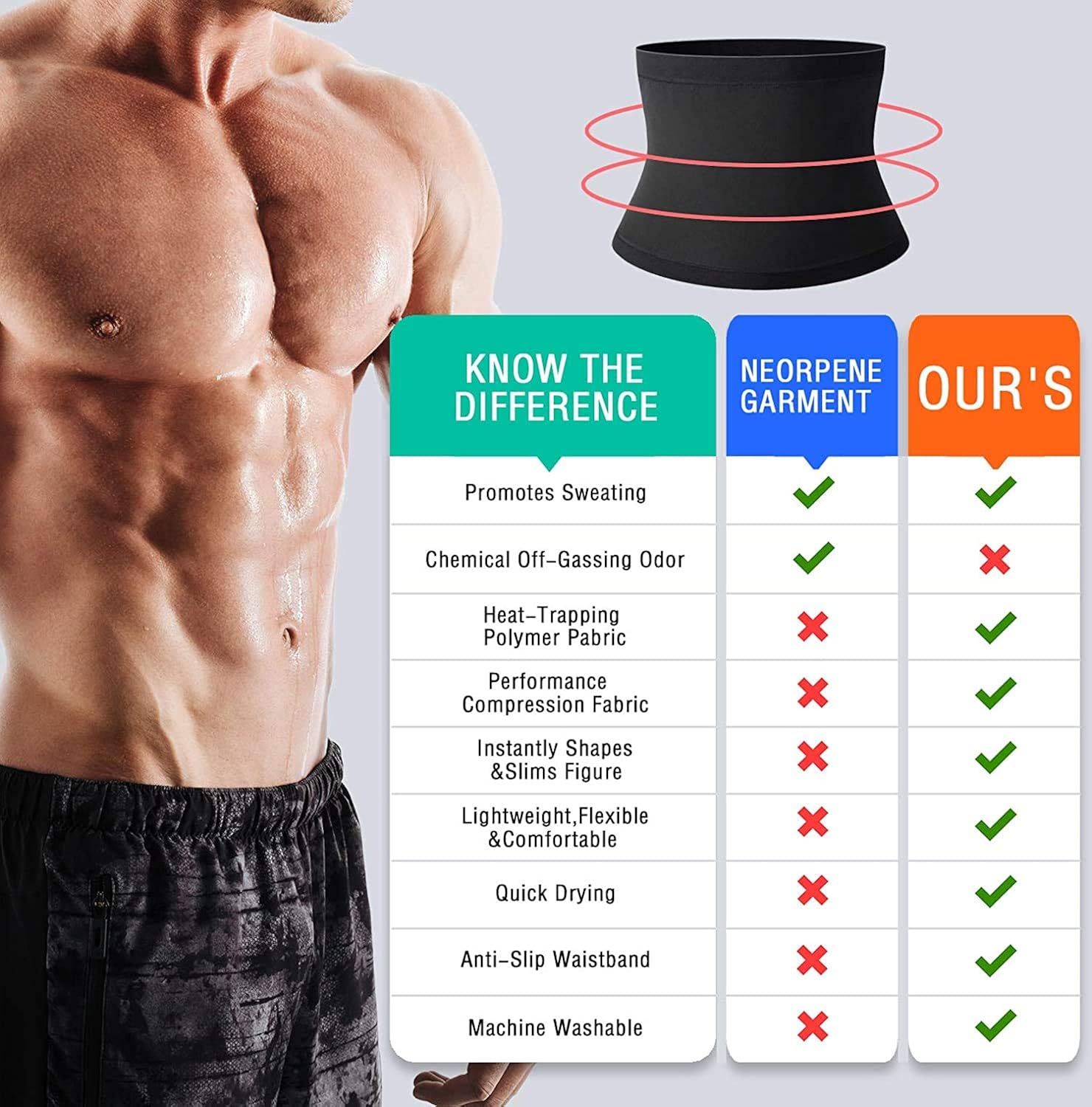 LUCKY CLOVER Waist Trimmer for Men: Stomach Trainer Sweat Workout Shaper, Neoprene-Free Slimming Sauna Belt: Clothing