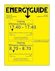 ApooDr 12000 BTU Mini Split Air Conditioner