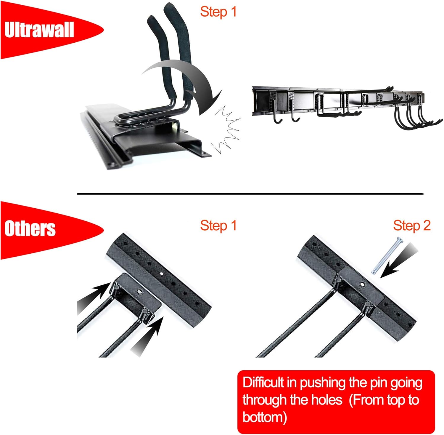 Ultrawall Garage Storage System,12PCS Garage Hanger Tool Organizer with Hooks, Hanger: Home & Kitchen