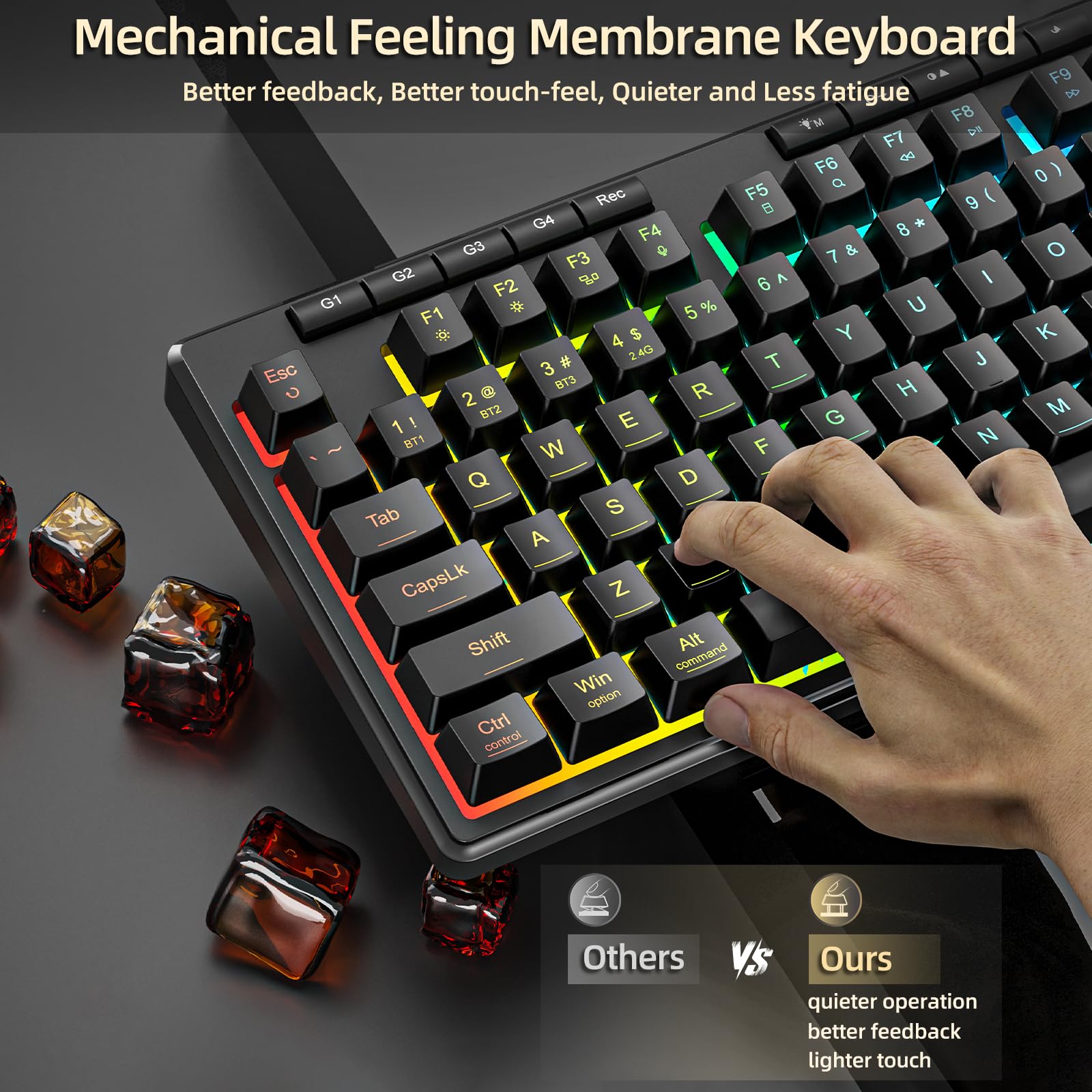 Redragon K517 Pro Wireless Gaming Keyboard, RGB Backlit, Tri-Mode BT/2.4GHz/USB-C, 96% Mechanical Feel 94 Keys Computer Keyboard with 4 Macro Keys, Number Pad, 4000mAh Battery for Win/MAC