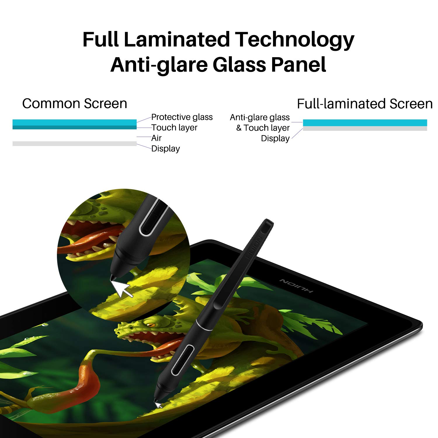 HUION KAMVAS Pro 12 Drawing Tablet with Screen, Full-Laminated Graphics Drawing Monitor with 8192 Battery-Free Pen, 11.6 Inch with Adjustable Stand for Windows, Mac and Linux(Computer Needed)