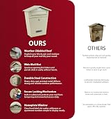 ZENO Post Box Wall Mounted Waterproof Large Outdoor Mailbox Beige view 2