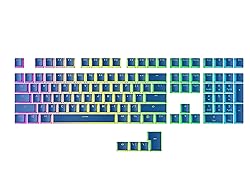 Ranked Pudding PBT Keycaps | 112 Double Shot