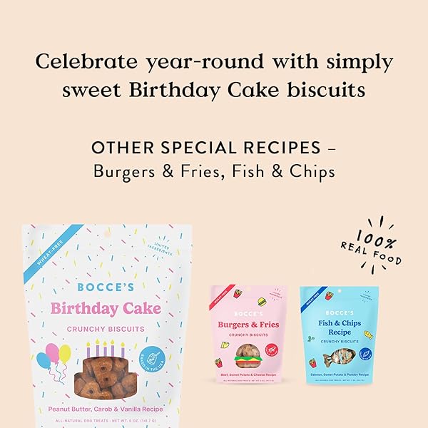 BOCCE’S BAKERY BIRTHDAY CAKE TREATS FOR DOGS – SPECIAL EDITION WHEAT-FREE DOG TREATS, MADE WITH REAL INGREDIENTS, BAKED IN THE USA, ALL-NATURAL PEANUT BUTTER VANILLA BISCUITS, 5 OZ
