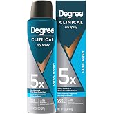Degree Clinical Antiperspirant Deodorant Dry Spray, Cool Rush, 3.8 oz | For active days, provides 96-hour sweat and odor protection across 5 types of sweat.