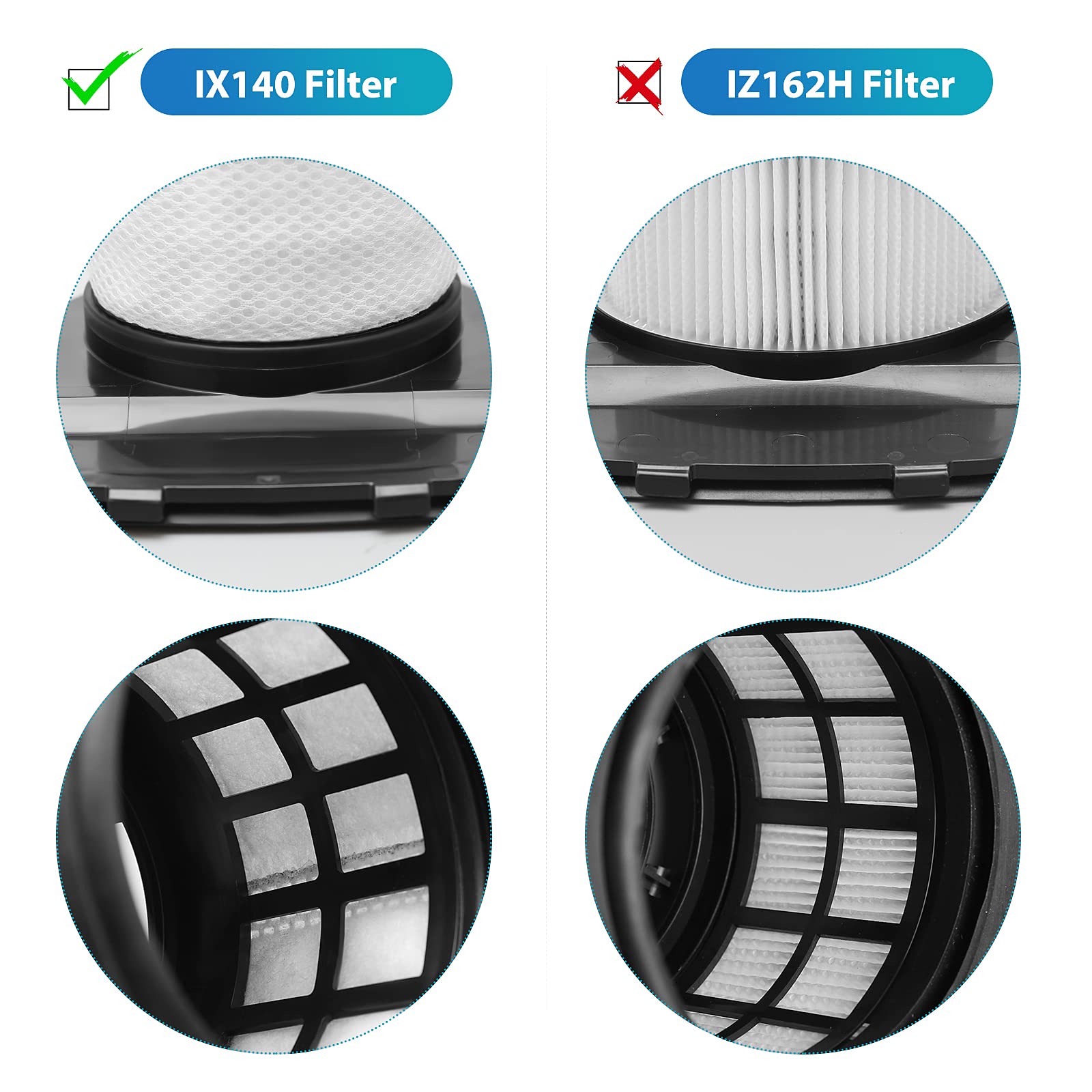 IX141 Filters Fit for Shark IX141 IX140 IZ140 IX142 IZ140C IZ142 UZ145 IZ141C IX141H WZ140 WZ250 Stick Vacuum, Replace Part 616FJ140 & 617FJ140, 2 Pack Filter 4 Pack Foam & Felt Filter Kit
