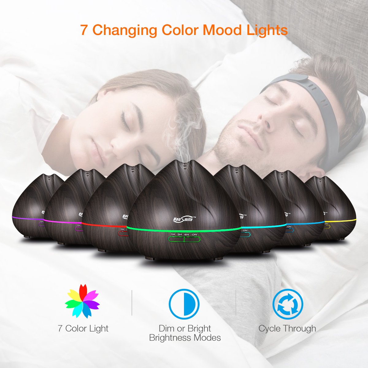 Housmile 400ml Aromatherapy Essential Oil Diffuser Ultrasonic Cool Mist Humidifier with 7 Color LED Lights Waterless Auto Shut-off, Wood Grain