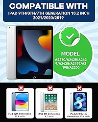 Cantis Case for iPad 9th/8th/7th Generation with