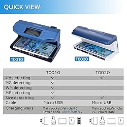 TIHOO Counterfeit Bill Detector with LED UV