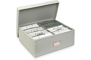 kroucoco Elegant Linen Decorative Photo Storage Box for 4x6 Photos,Photo Containers with Dividers,Photo Storage Organizer wit