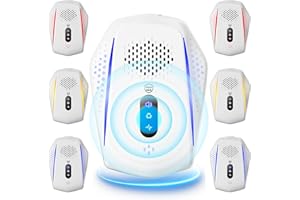 BUZZKICK Ultrasonic Pest Control Repeller, 2025 Upgraded Ultrasonic System Mouse Traps Spider Mice Roach Bug Repellent Indoor Rodent Repellent Plug in, Mouse Deterrent for Home Kitchen Garage Warehouse