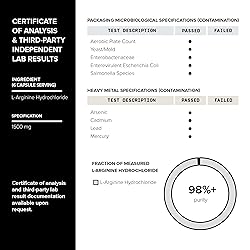 HGH Supplements for Men & Women