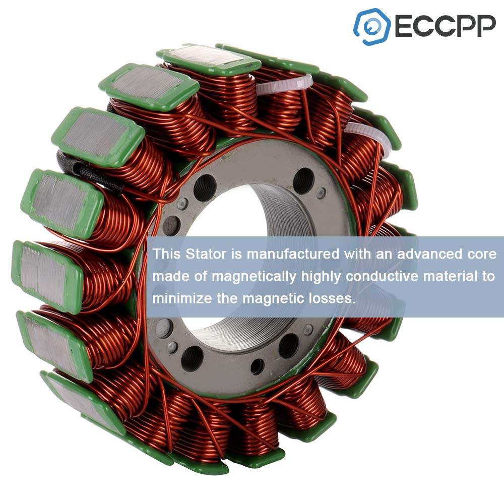 9506 for Fit Stator 3GG855100100 3GG855100000 Stator