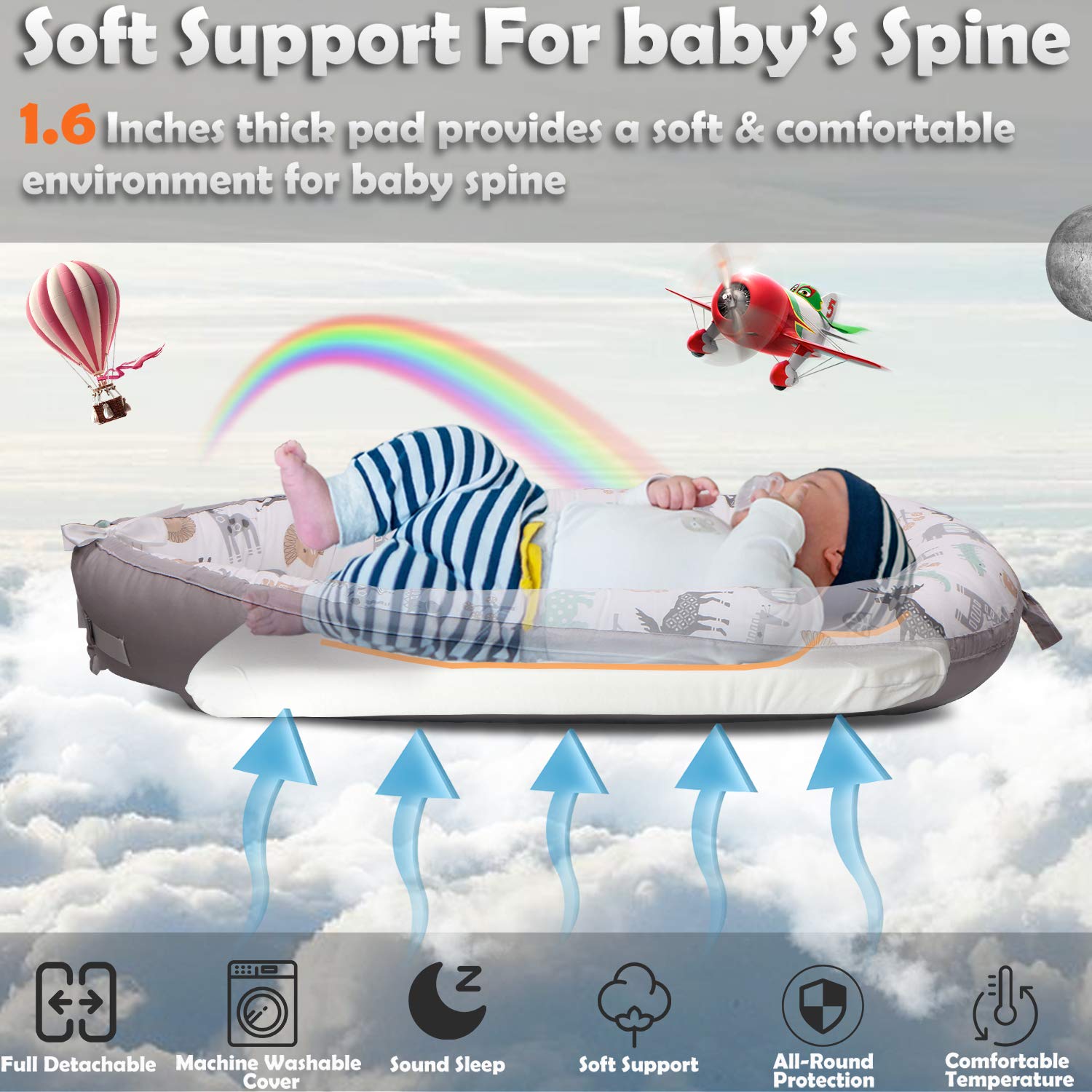 Cosy Nation Baby Lounger, Baby Nest for Co Sleeping Portable Newborn Lounger, 100% Soft Breathable Cotton, Partner for Crib & Bassinet, Perfect for Traveling and Napping, Newborn Shower Gift (Animal): Baby