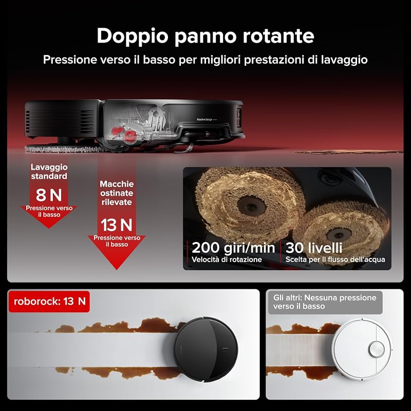 Saros 20 Robot Aspirapolvere Lavapavimenti 36.000Pa, 7,95cm