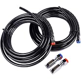 20ft Outboard Steering Hose Kit Replacement for Hydraulic Steering System | 2Pcs, HO5120
