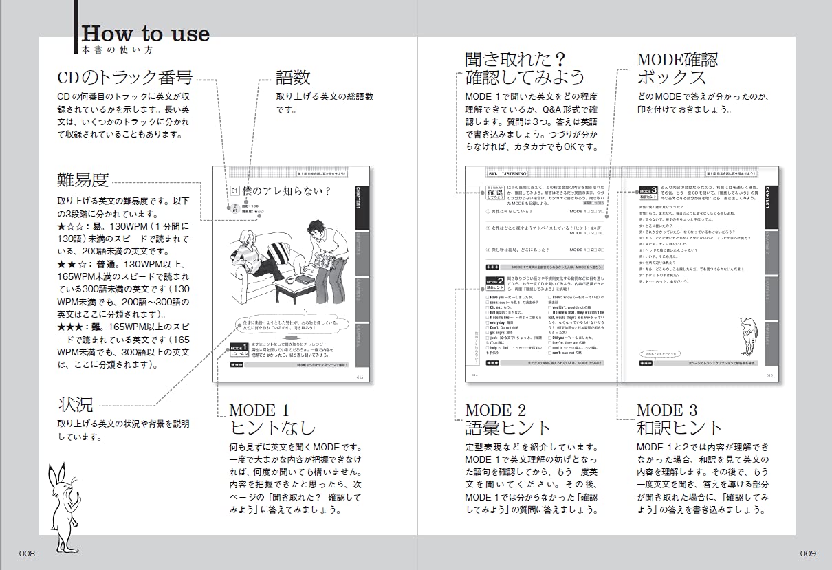 Cd付 究極の英語リスニング Vol 1 Svl 1000語レベルで1万語 最初の1000語 究極シリーズ Amazon Com Books