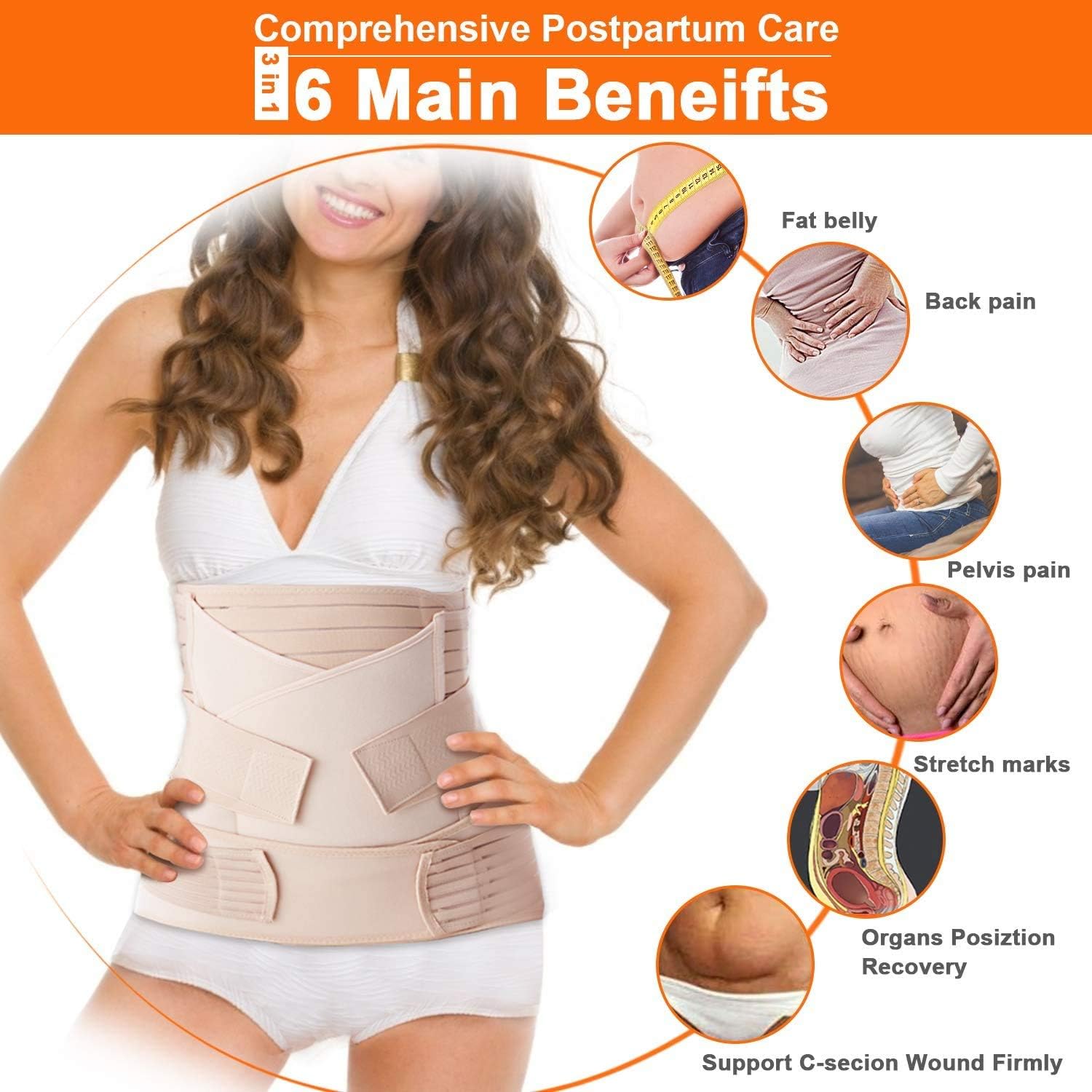 TiRain 3 in 1 Postpartum Belly Support Recovery Belly/Waist/Pelvis Belt Postpartum Belly Wrap Band at  Women’s Clothing store