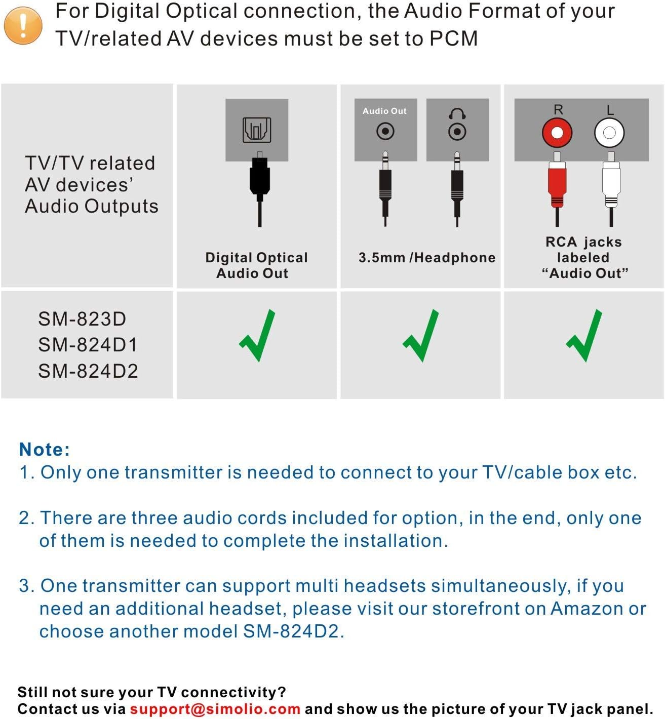 SIMOLIO Digital Wireless Headphones for TV Dialog Clarity TV Headphone for Hard of Hearing Optical Wireless Earphones with Spare Battery for Smart TV TV Hearing Earbud - Image 4